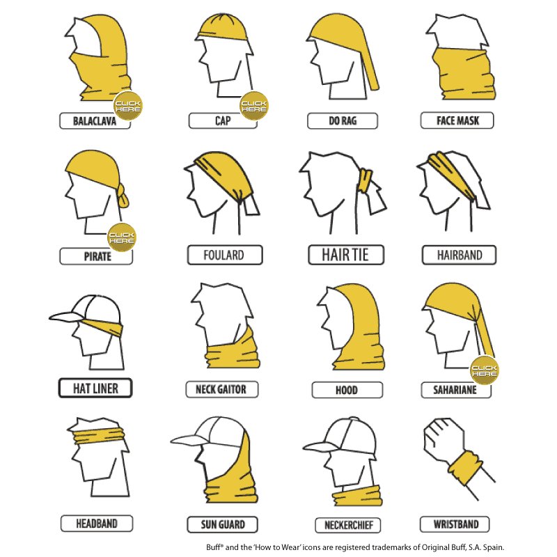 How to Wear a Buff in 14 Simple Styles - Cool of the Wild