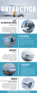 Best Time to Visit Antarctica: MONTH by MONTH Breakdown