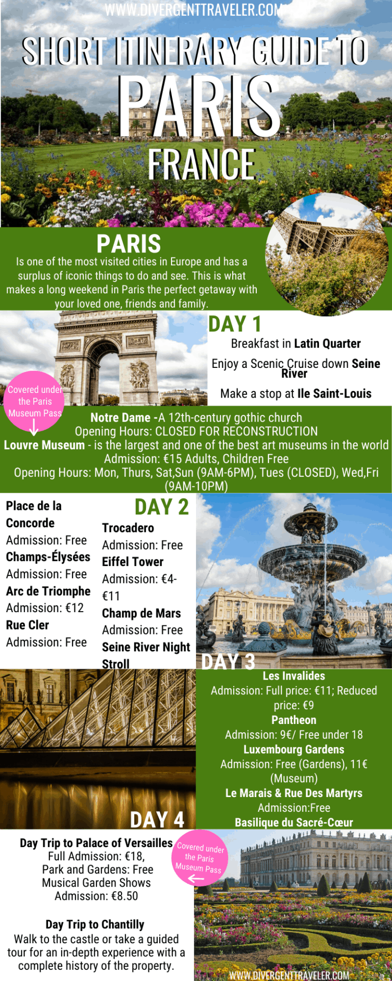 trip itinerary to paris
