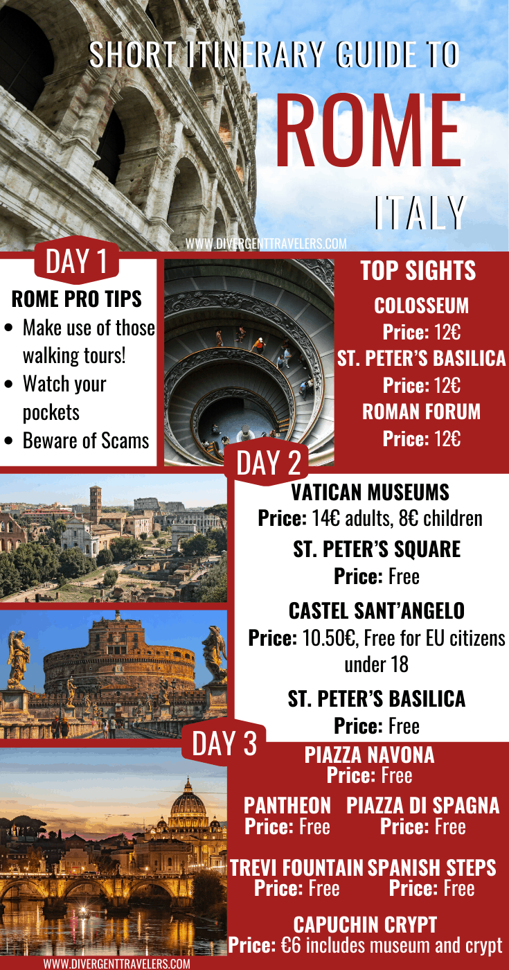rome travel itinerary 3 days
