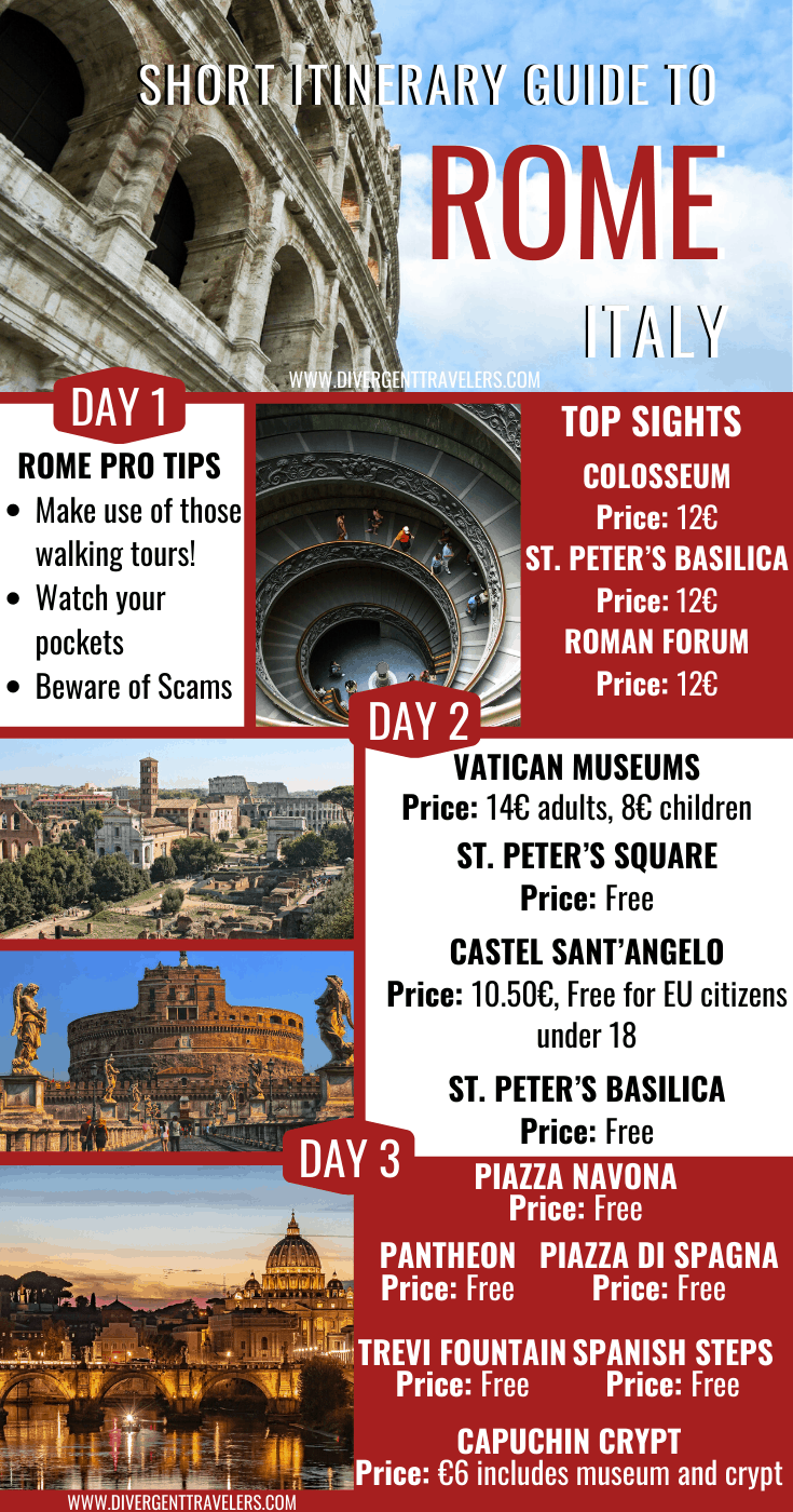 3 Day Rome Itinerary (What to Do, Suggestions & Tips)