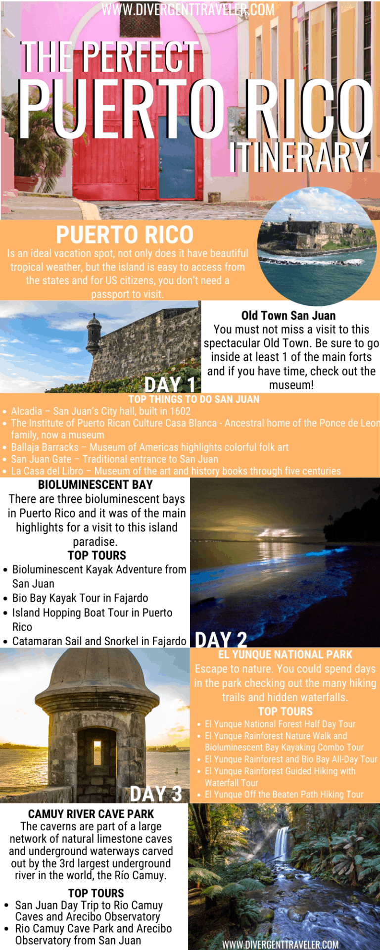 Puerto Rico Requirements For Travel at Ben Friedman blog